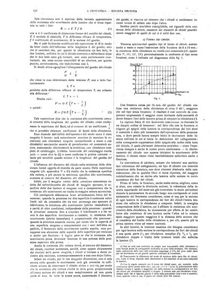 L'industria rivista tecnica ed economica illustrata