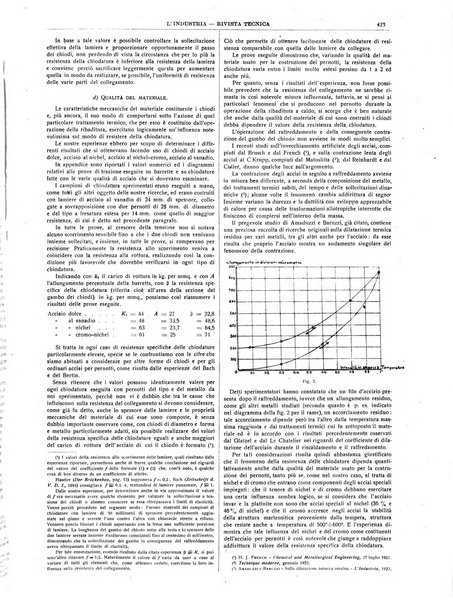 L'industria rivista tecnica ed economica illustrata