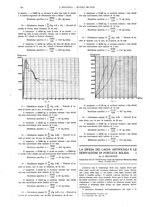 giornale/CFI0356408/1922/unico/00000516