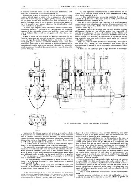 L'industria rivista tecnica ed economica illustrata