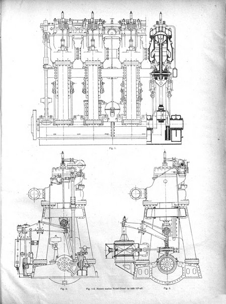 L'industria rivista tecnica ed economica illustrata