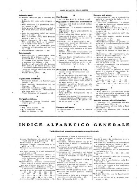 L'industria rivista tecnica ed economica illustrata