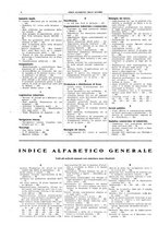 giornale/CFI0356408/1923/unico/00000010