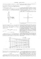 giornale/CFI0356408/1923/unico/00000047