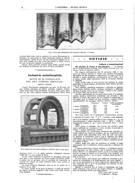 L'industria rivista tecnica ed economica illustrata