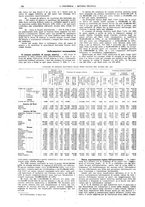 giornale/CFI0356408/1923/unico/00000198