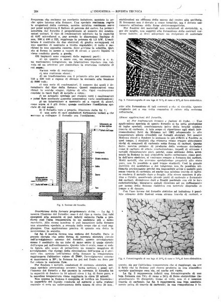 L'industria rivista tecnica ed economica illustrata