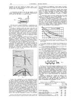 giornale/CFI0356408/1923/unico/00000264