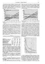 giornale/CFI0356408/1923/unico/00000265