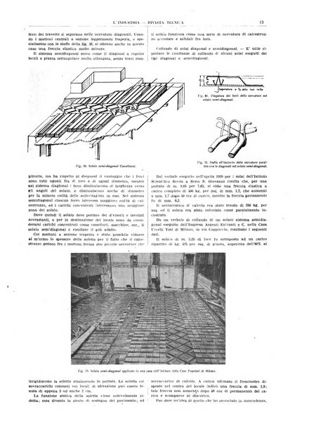 L'industria rivista tecnica ed economica illustrata