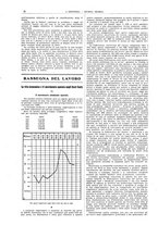 giornale/CFI0356408/1924/unico/00000034