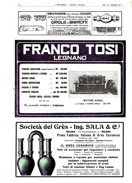 L'industria rivista tecnica ed economica illustrata