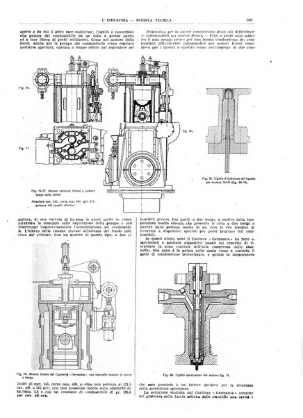 L'industria rivista tecnica ed economica illustrata