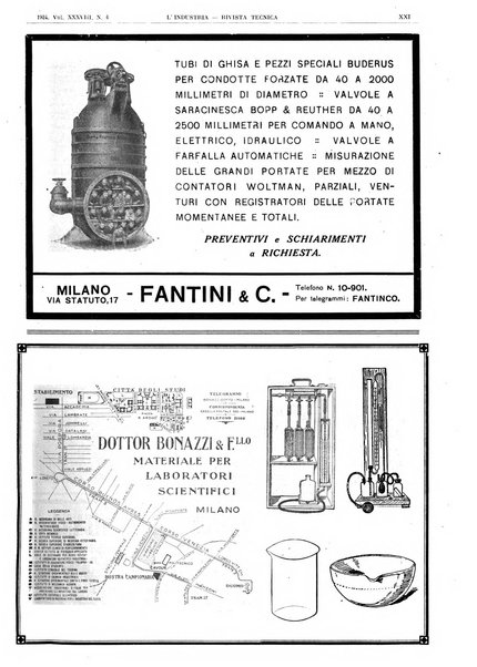 L'industria rivista tecnica ed economica illustrata