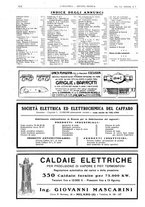 giornale/CFI0356408/1924/unico/00000402