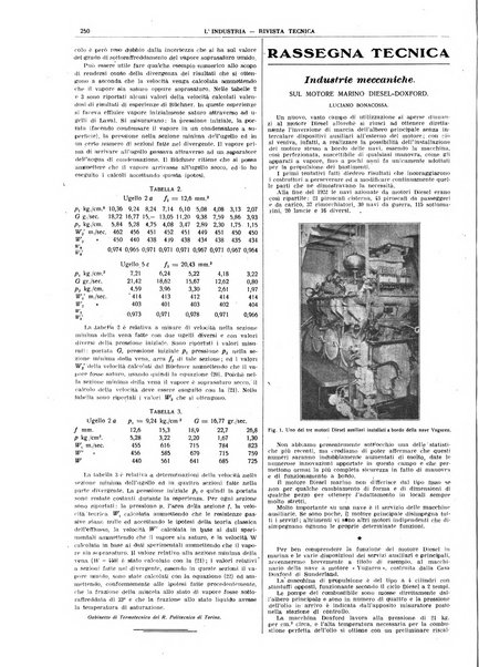 L'industria rivista tecnica ed economica illustrata