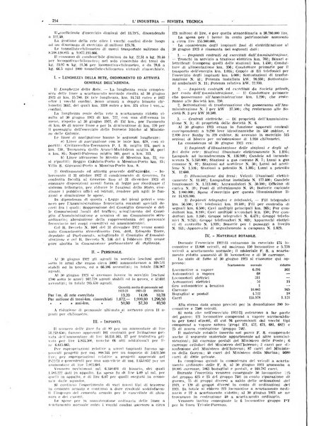 L'industria rivista tecnica ed economica illustrata