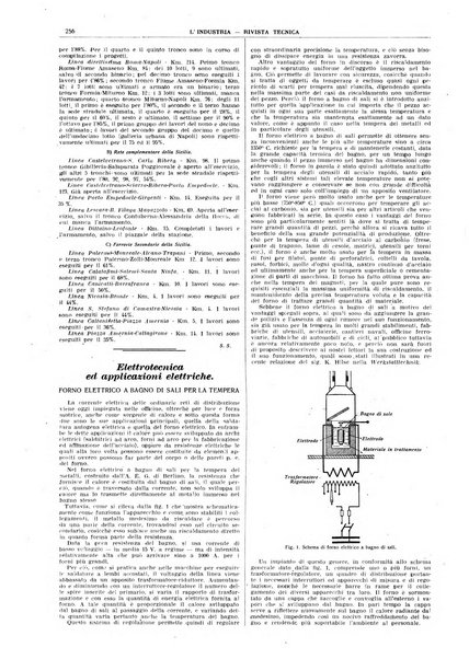 L'industria rivista tecnica ed economica illustrata