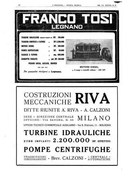 L'industria rivista tecnica ed economica illustrata