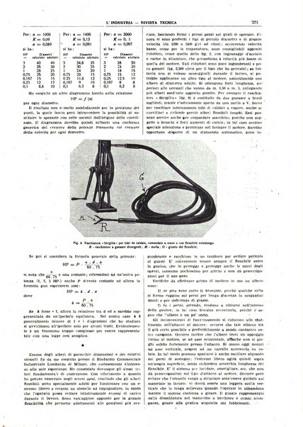 L'industria rivista tecnica ed economica illustrata