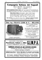 giornale/CFI0356408/1924/unico/00000574
