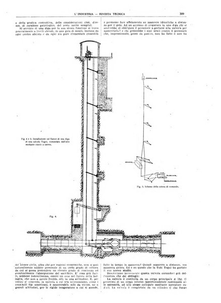 L'industria rivista tecnica ed economica illustrata