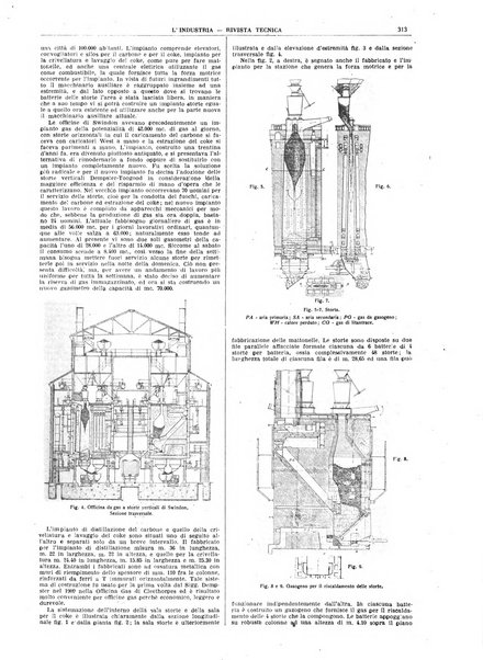 L'industria rivista tecnica ed economica illustrata