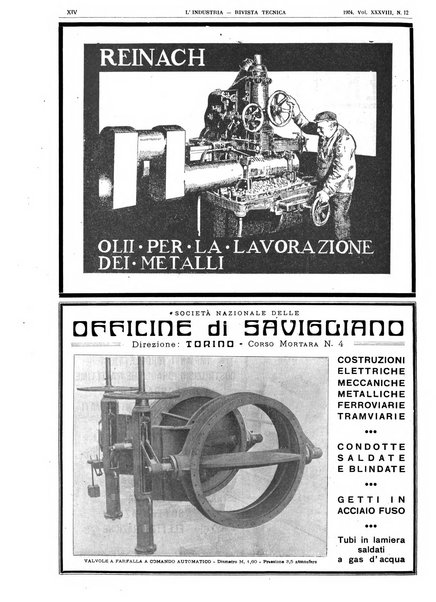 L'industria rivista tecnica ed economica illustrata