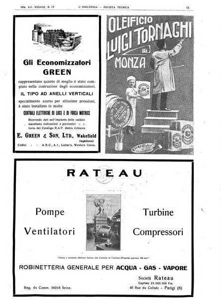 L'industria rivista tecnica ed economica illustrata