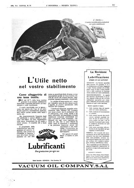 L'industria rivista tecnica ed economica illustrata