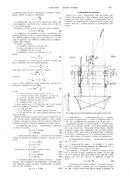 L'industria rivista tecnica ed economica illustrata