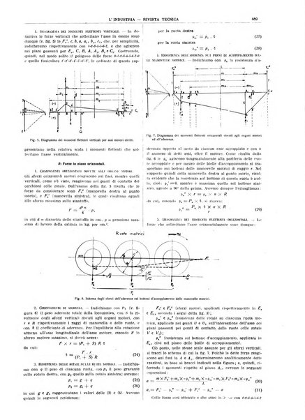 L'industria rivista tecnica ed economica illustrata