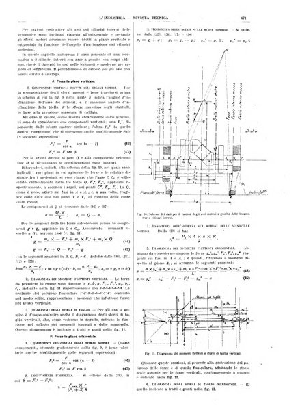 L'industria rivista tecnica ed economica illustrata