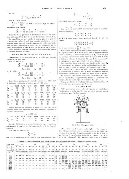 L'industria rivista tecnica ed economica illustrata