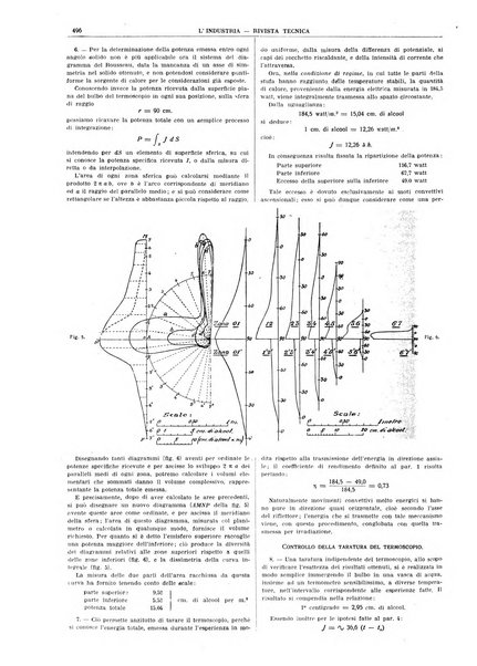 L'industria rivista tecnica ed economica illustrata