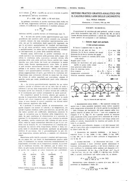 L'industria rivista tecnica ed economica illustrata