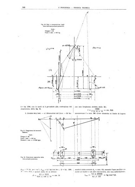 L'industria rivista tecnica ed economica illustrata