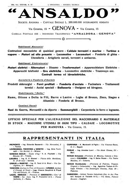 L'industria rivista tecnica ed economica illustrata