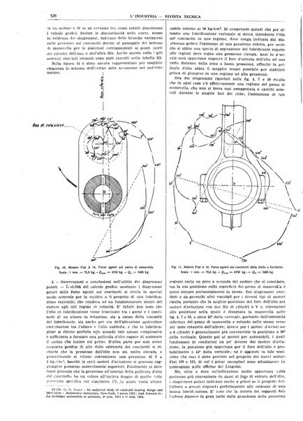 L'industria rivista tecnica ed economica illustrata