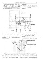 giornale/CFI0356408/1924/unico/00001073