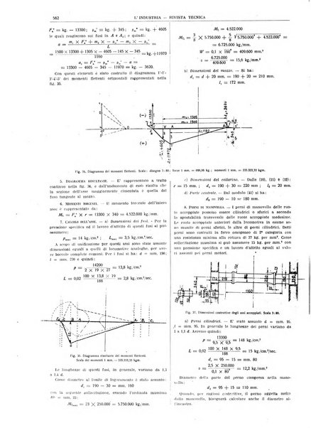 L'industria rivista tecnica ed economica illustrata