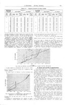 giornale/CFI0356408/1924/unico/00001181