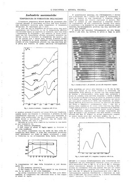 L'industria rivista tecnica ed economica illustrata