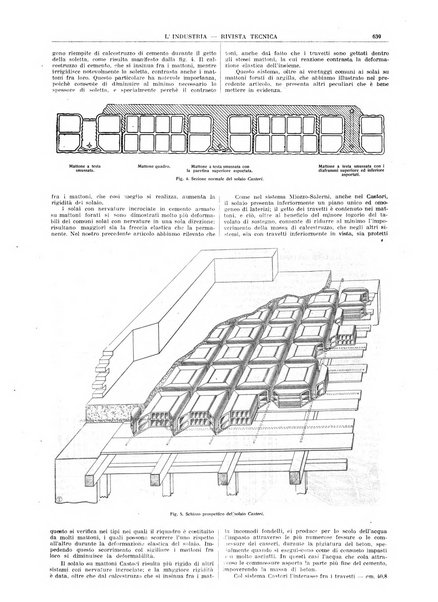 L'industria rivista tecnica ed economica illustrata