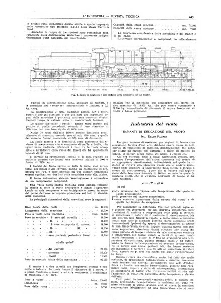 L'industria rivista tecnica ed economica illustrata