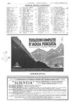 giornale/CFI0356408/1924/unico/00001318
