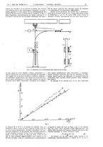 giornale/CFI0356408/1925/unico/00000041