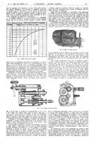 giornale/CFI0356408/1925/unico/00000049