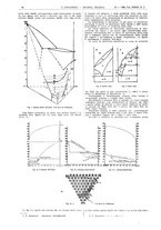 giornale/CFI0356408/1925/unico/00000052