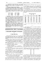 giornale/CFI0356408/1925/unico/00000090